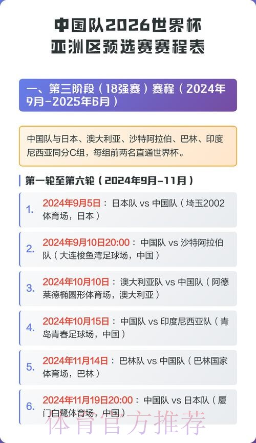 2026世界杯完整赛程中国时间完整安排在哪里看 2026世界杯完整赛程中国时间完整安排在哪里看