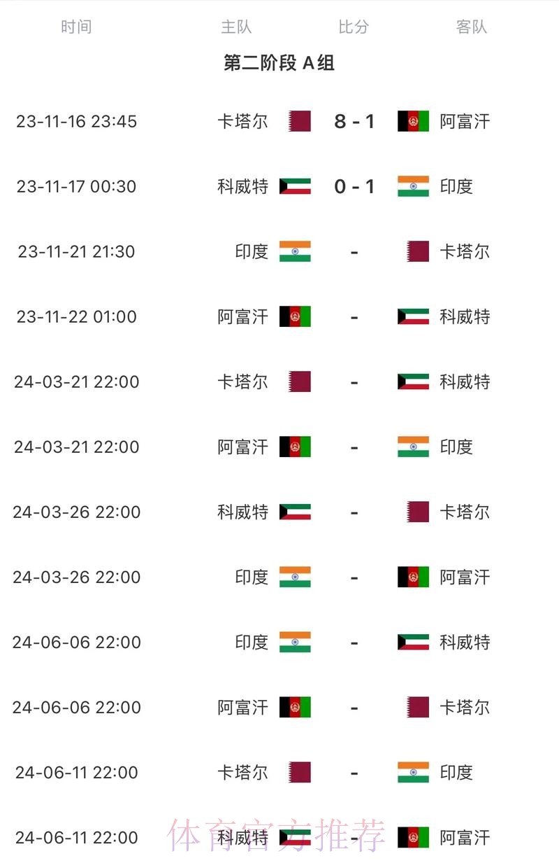 2026世界杯比赛时间今日高清直播在哪里看