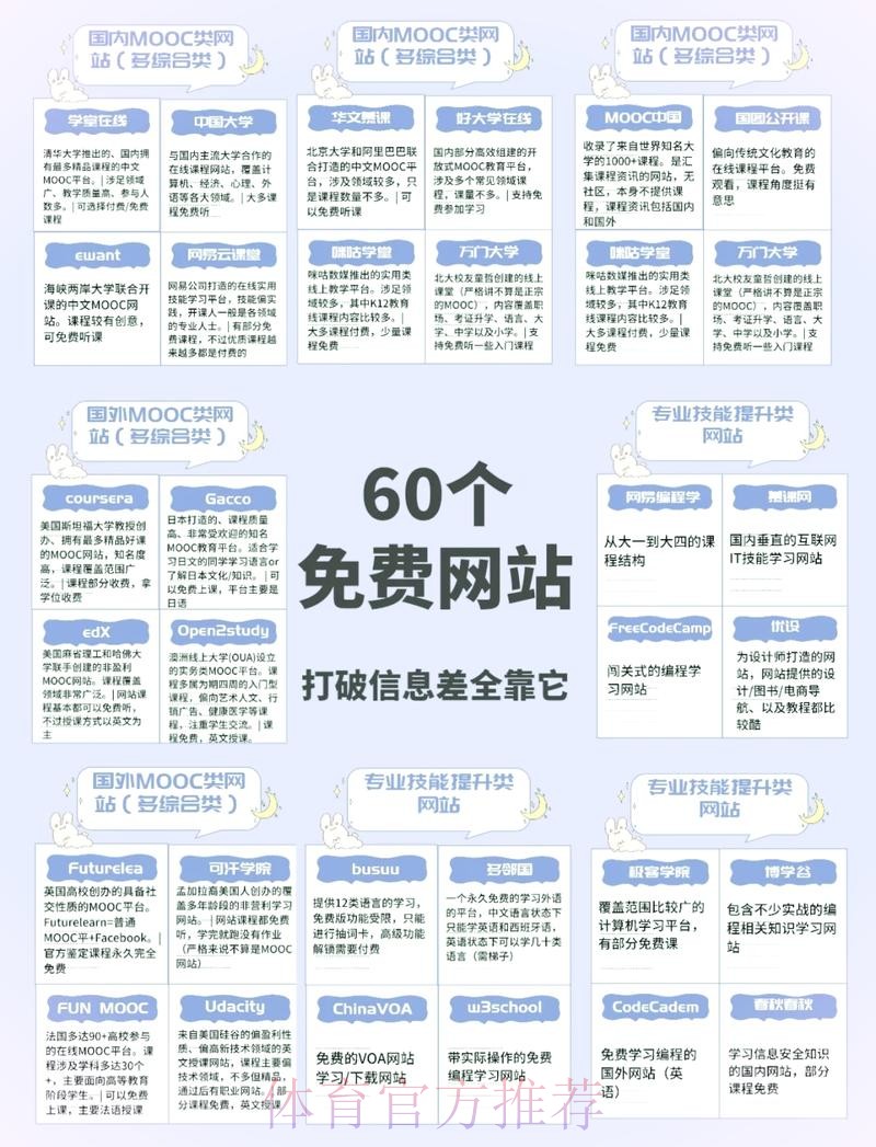靠谱的世界杯下注网站推荐有哪些