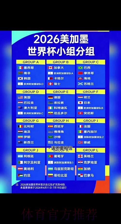 2026世界杯赛程完整版赛事详情在哪里看